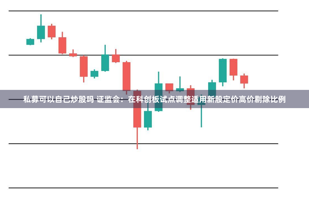 私募可以自己炒股吗 证监会：在科创板试点调整适用新股定价高价剔除比例