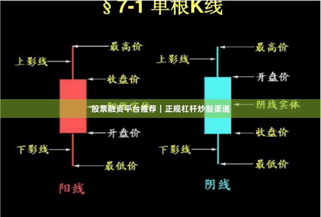股票融资平台推荐｜正规杠杆炒股渠道