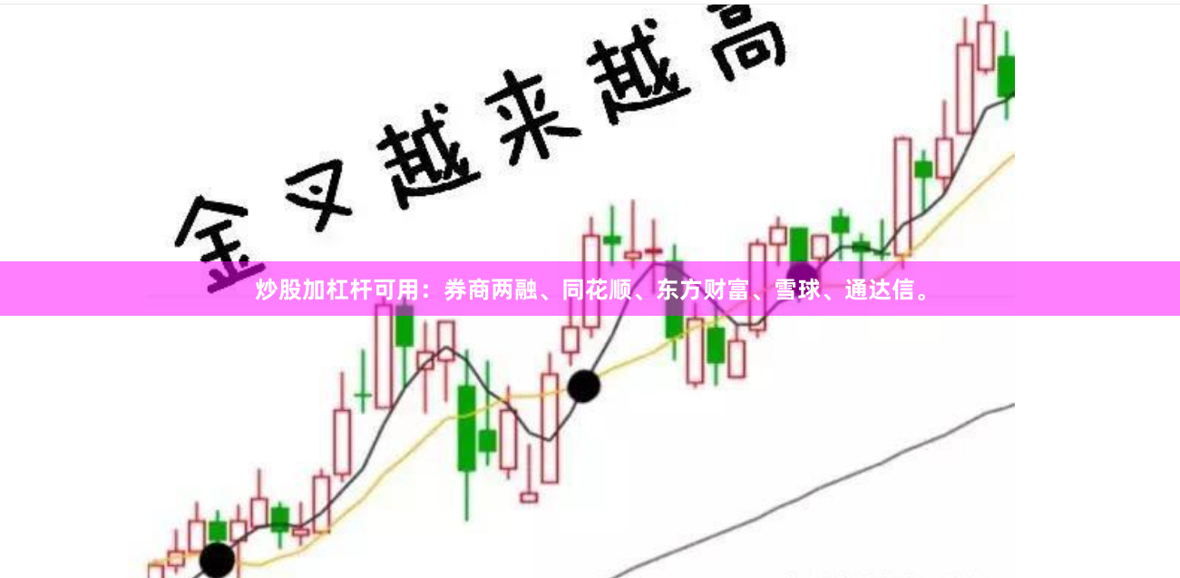 炒股加杠杆可用：券商两融、同花顺、东方财富、雪球、通达信。